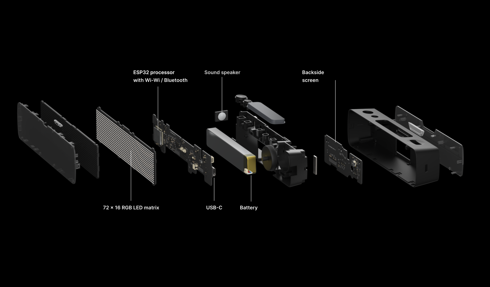 Assembling and Launching the Prototype